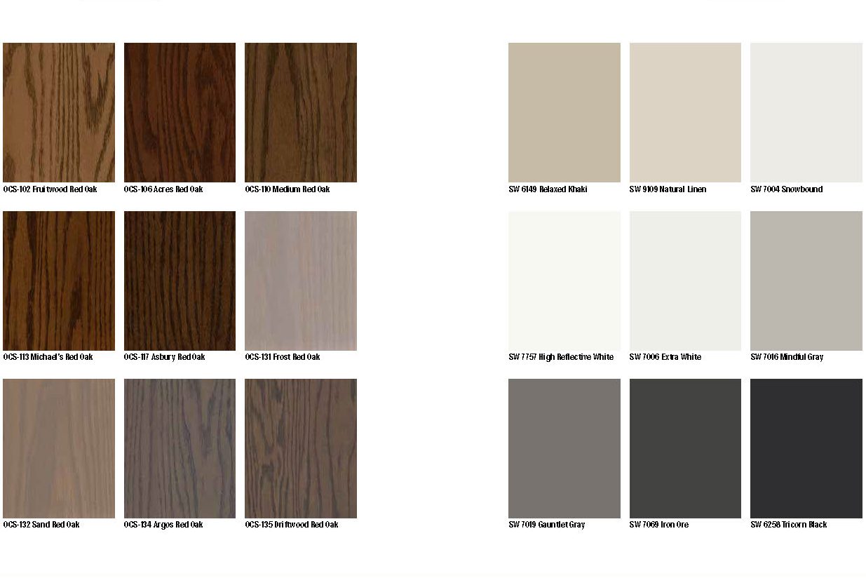 Stains & Paints for cabinet finishing